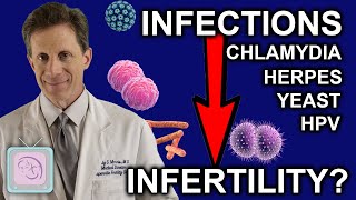 Différence entre l'infection à levures et la gonorrhée