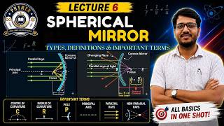 Spherical Mirrors FULL BASICS 🔥 | Lecture 6 | Concave & Convex + All Definitions (JEE/NEET)
