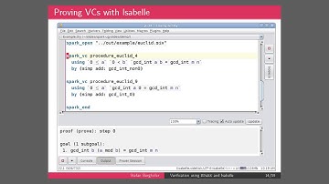SPARK User Day 2012 - Verification of Dependable Software using SPARK & Isabelle