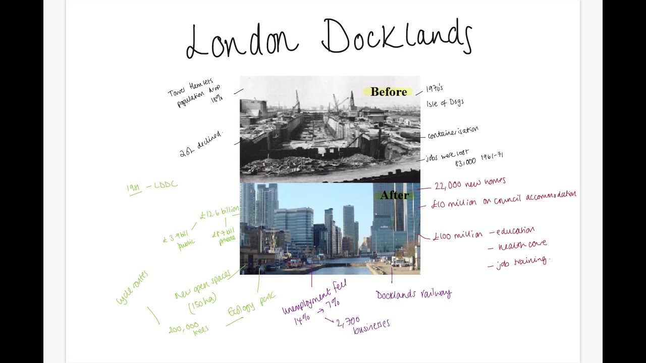 london docklands case study a level geography