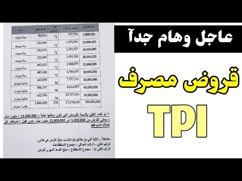 عاجل وهام جدآ قروض وسلف مصرف  من مبلغ 5 مليون دينار الى 100 مليون بفائدة قليلة