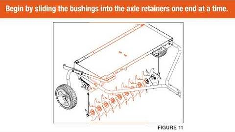Attaching to the SmartLink Platform