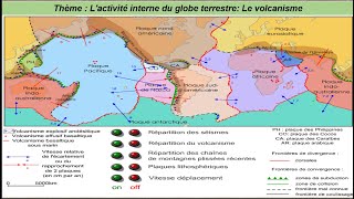 géologie interne: volcanisme et tectonique des plaques