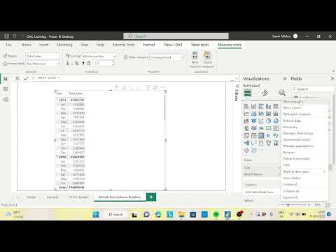 What is the Problem when we Sort Month Name with Month Number in Power BI