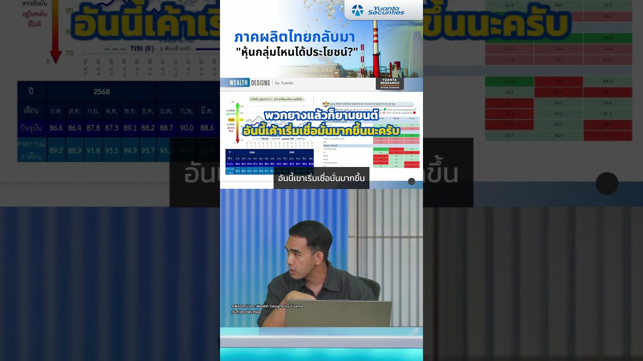 ⁣ภาคผลิตไทยกลับมา | หุ้นกลุ่มไหนได้ประโยชน์? #yuantaresearch