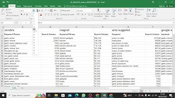 Amazon Keyword Research Part 1 | FBA Private Label 2023 Step-by- step