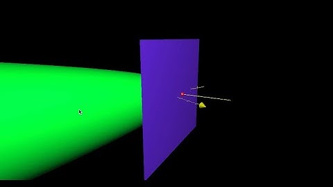 Use the Gradient to findTangent Plane to Surface at Point