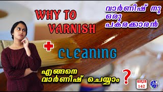 How to varnish| Why to varnish +cleaning+substitute |Acrylic painting tutorials for beginners