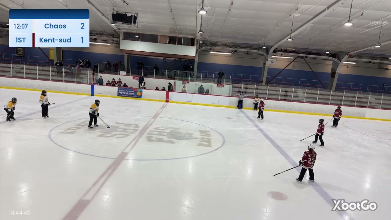 The Chaos vs Kent-sud 