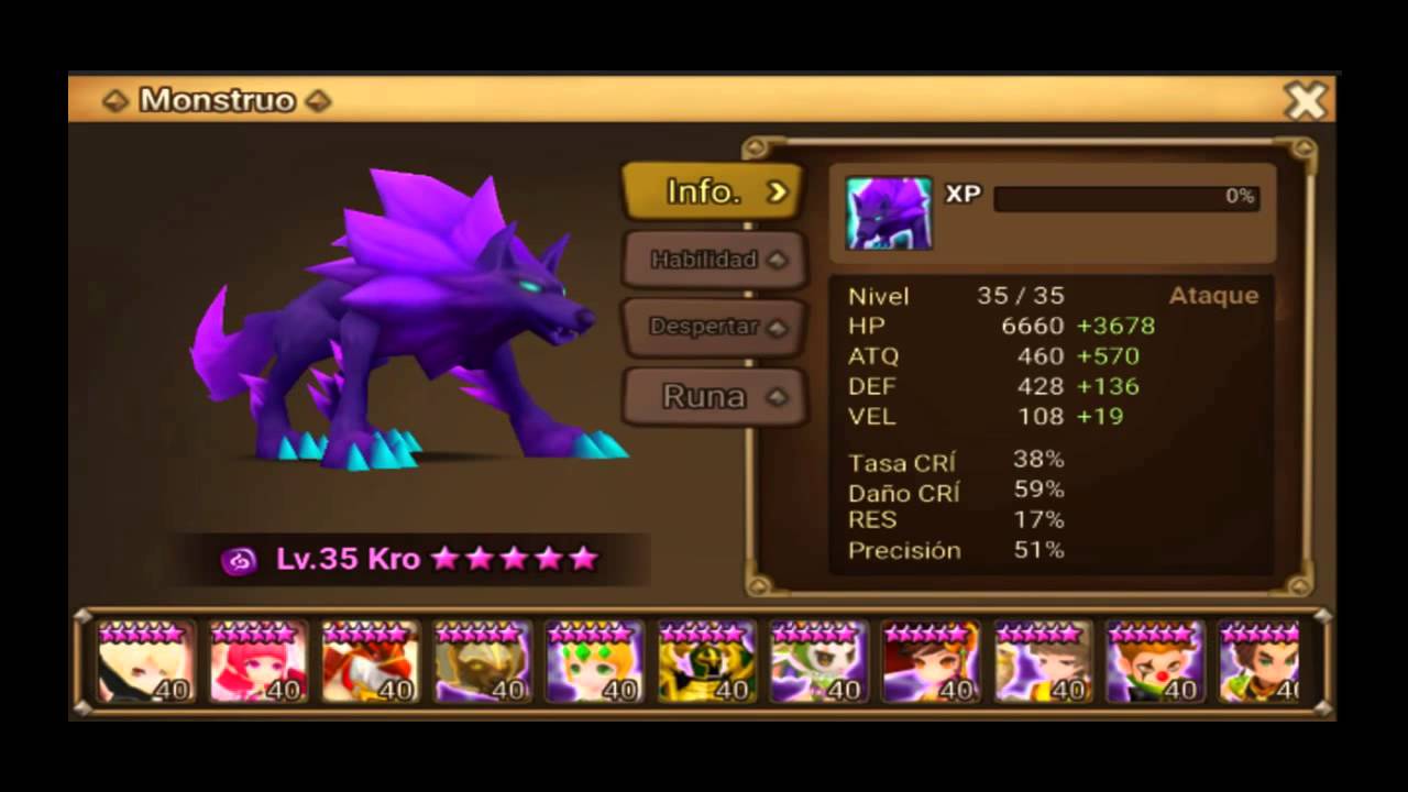 Summoners War Raoq Builds , [Atenai] Fire Undine Review – WWER
