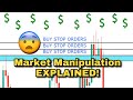 How Institutions Affect Trading! Market Manipulation 101⚠️ #shorts