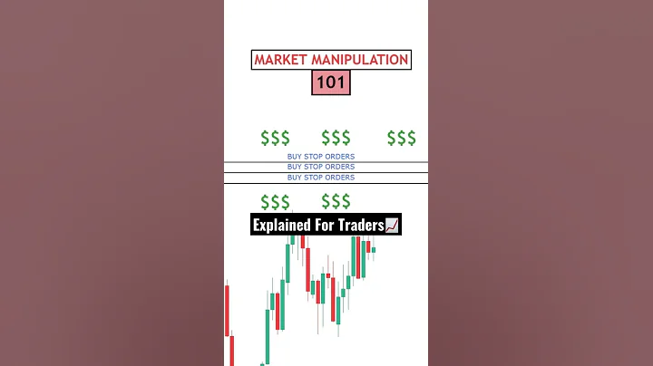 How Institutions Affect Trading! Market Manipulation 101⚠️ #shorts - DayDayNews