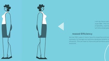 Benefits Of Using A Remote DBA Support Team | I Parable