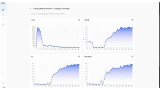 UbiAI LLM Fine-Tuning