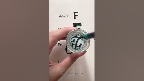 Pick Your Top Choice! ✨ #shorts #nhuandaocalligraphy #lettering