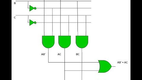 Unit 6: Lecture 6: Programmable Logic Array with an example