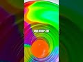 The Bouncing Ball Experiment