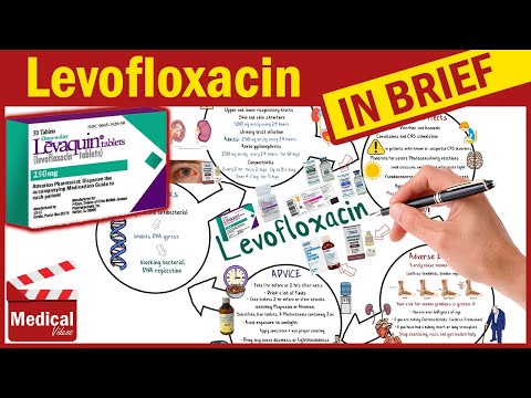Video: Levofloxacine - Instructies Voor Gebruik, Prijs, Beoordelingen, Tabletten