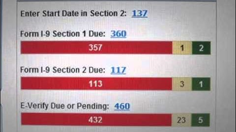 Tracker I-9 Compliance Software