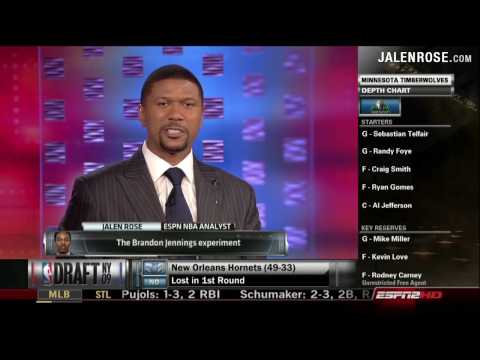 Brandon Jennings 2009 NBA Draft Preview - Jalen Ro...