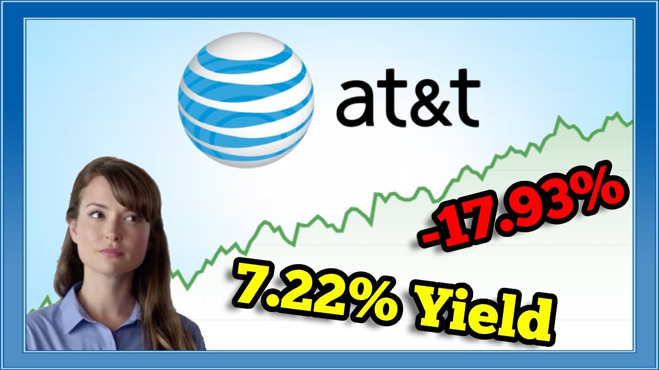 AT&T Stock Soars After Earnings Report! | AT&T (T) Stock Analysis ...
