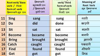 Best of irregular verb-list-with-marathi-meaning - Free Watch Download ...