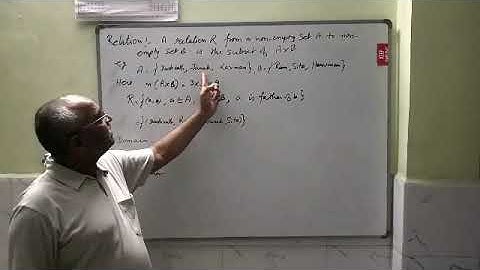 Relation of non-empty sets.