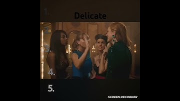 Rank these five Taylor Swift songs, not knowing what