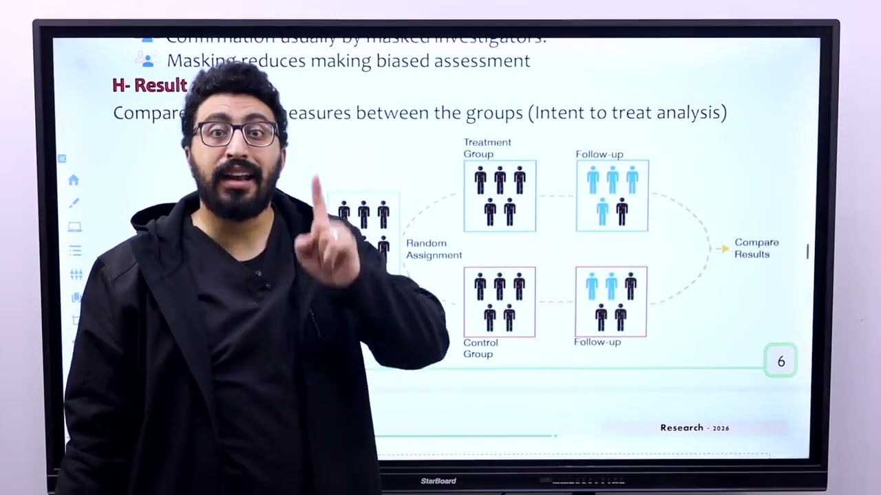 Research 2026 - lec 4 Part 2 (Interventional Study)