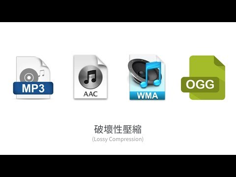 挑戰 MP3 檔案的壓縮極限！
