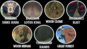 Tất Cả Các Thuật Mộc Độn Bá Đạo Trong Naruto Giải Thích Trong 15 Phút