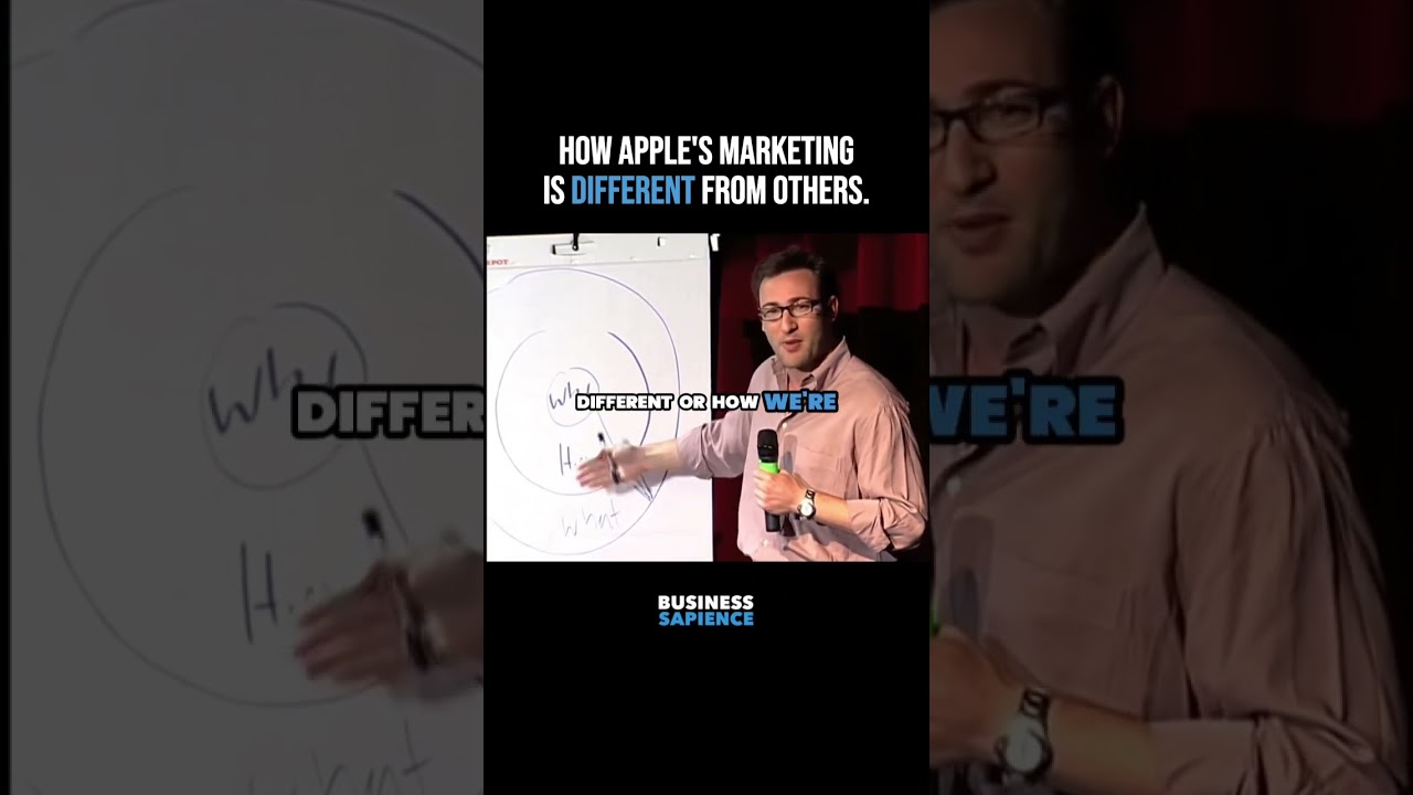 How Apple’s Marketing Is Different From Others - Simon Sinek 