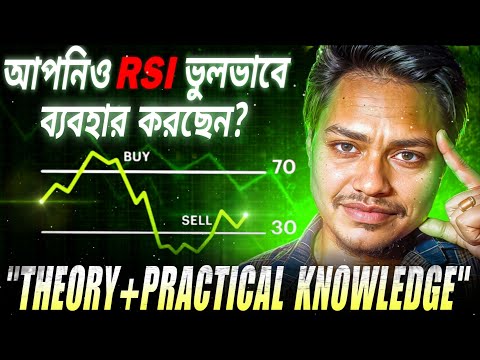 Learn How to use RSI | RSI Trading Strategy | Theory+Practical | Bong Crypto