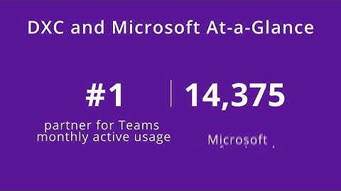 DXC + Microsoft At a Glance