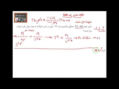 شیمی دهم صفحه ۱۰۰ غلظت مولی