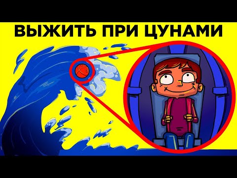 Изобретения, Которые Могут