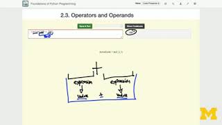 Operators and Operands