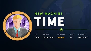 HackTheBox ~ Time Walkthrough