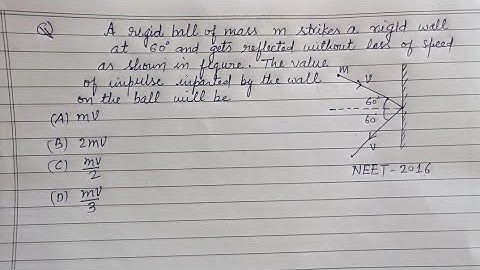 A rigid ball of mass m strikes a rigid wall at 60° and gets reflected... | neet physics pyqs