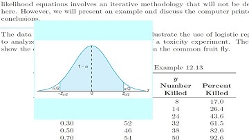 Statistical distributions full course session 124