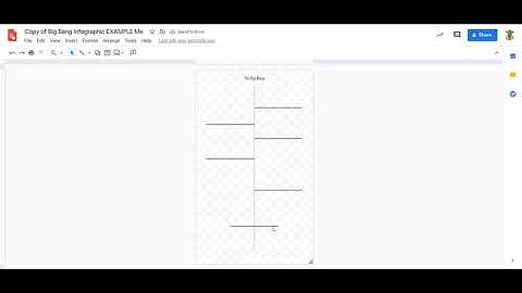 Google Drawing INFOGRAPHIC #2 Editing lines and adding text boxes