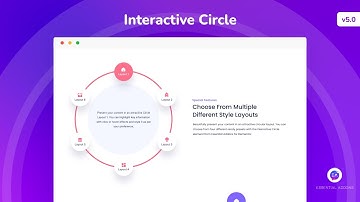 How To Add Interactive Circle In WordPress With Essential Addons