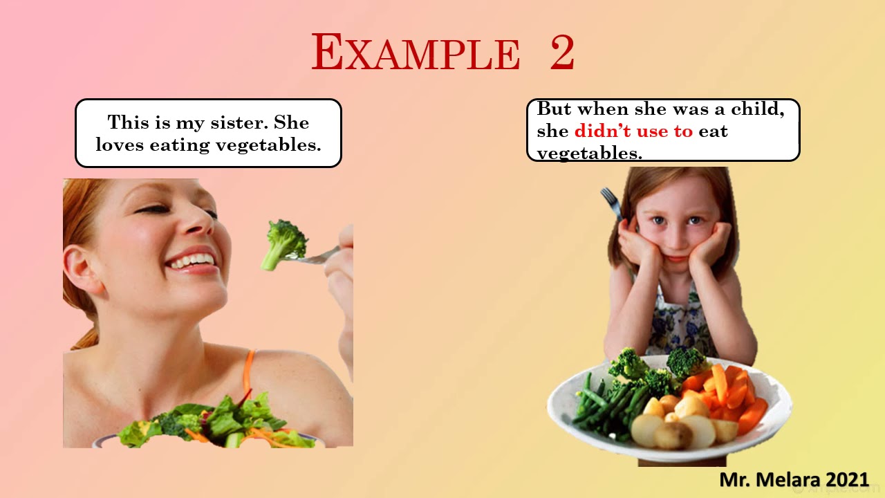 USED TO+ INFINITIVE WITH EXPLANATION - YouTube