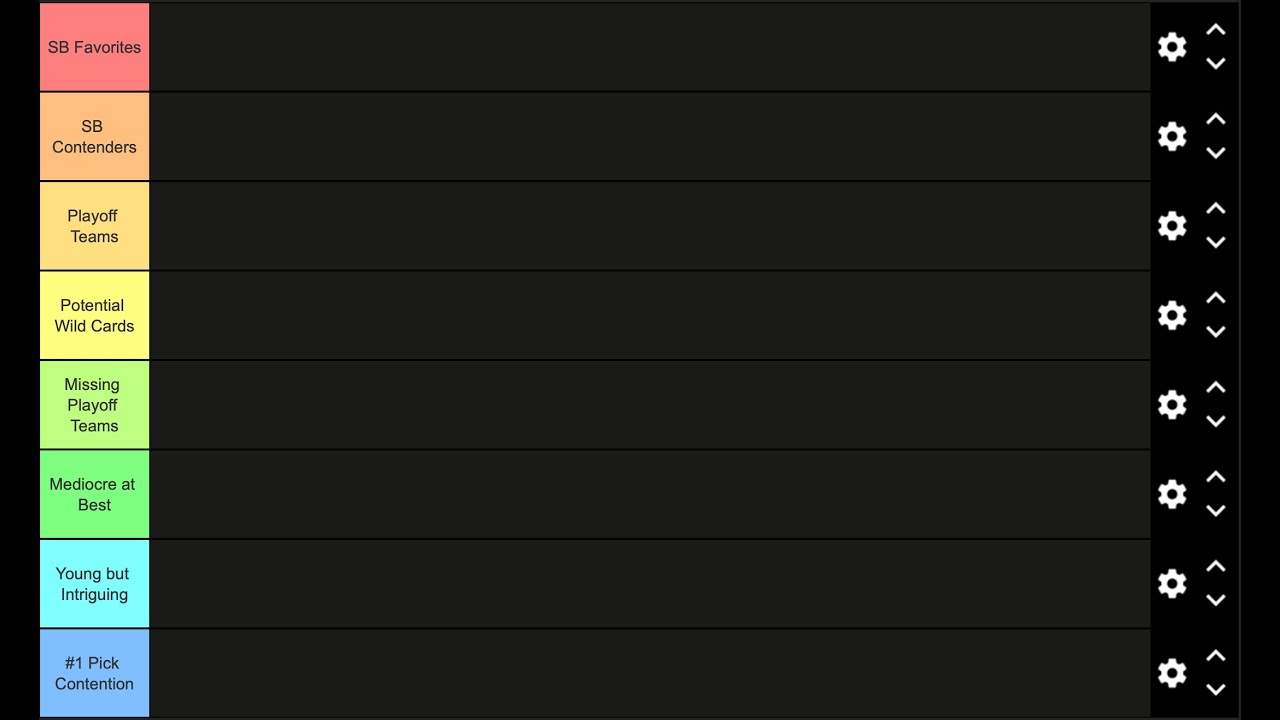 Nfl Draft Tier Printable