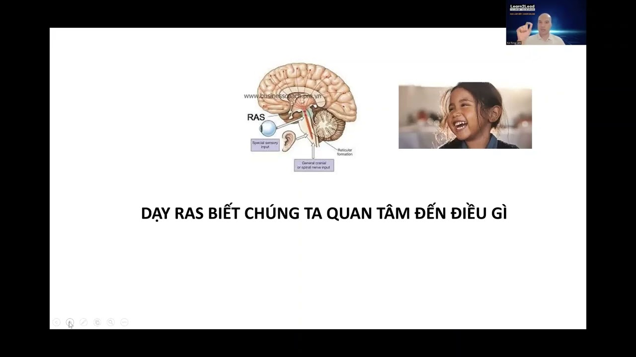 Outline Video Hiểu đúng về Rèn EQ