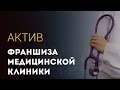 Франшиза медицинской клиники