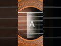 432hz tuning - Quickly tune your guitar! #guitar #guitartuning #guitartuner #shorts