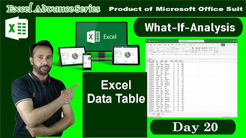 What If Analysis Data Table in Excel | Quick & Easy Explained | #datatable #exceldatatable