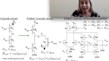 A Folded Cascode Circuit