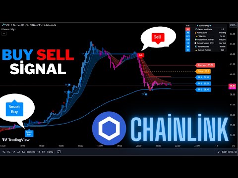 🔴Live Chainlink 5 Minute Live Signals -Trading Signals- Scalping Strategy -Diamond Algo-